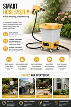 TankJet 21V Brushless Cordless Pressure Washer with 15L Tank image 2