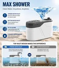 CampFlow Turbo Dual-Speed High-Flow Camping Shower Pump image 4