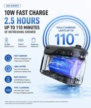 CampFlow Turbo Dual-Speed High-Flow Camping Shower Pump image 5